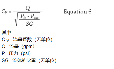 進(jìn)口截止閥-簡(jiǎn)介，優(yōu)點(diǎn)，缺點(diǎn)和應(yīng)用